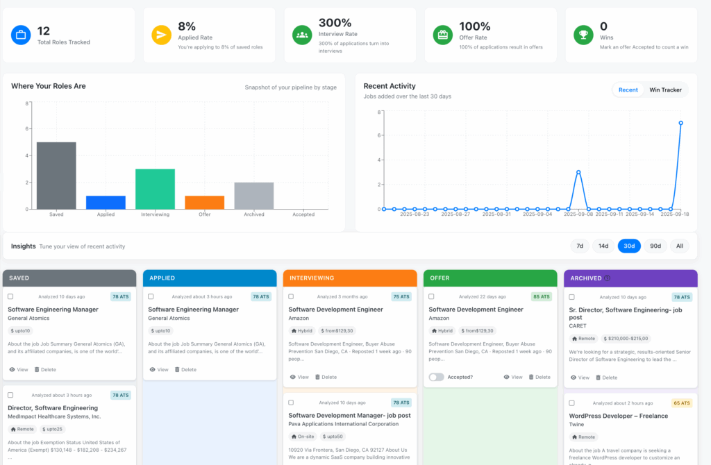 Job tracker dashboard